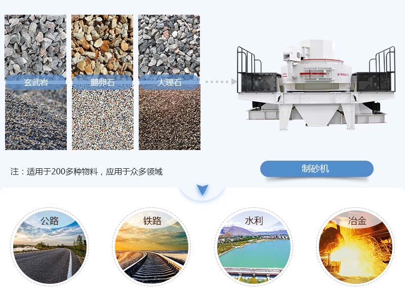 打沙機應用范圍 打沙機應用范圍