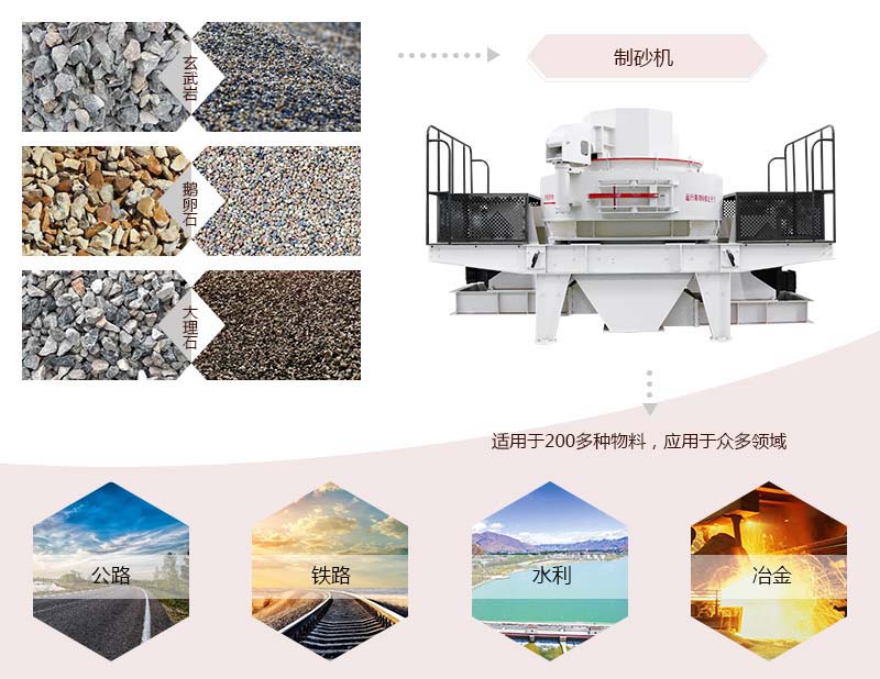 制砂機(jī)應(yīng)用范圍 制砂機(jī)應(yīng)用范圍