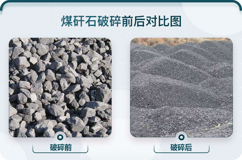 煤矸石破碎前后對比圖 煤矸石破碎前后對比圖