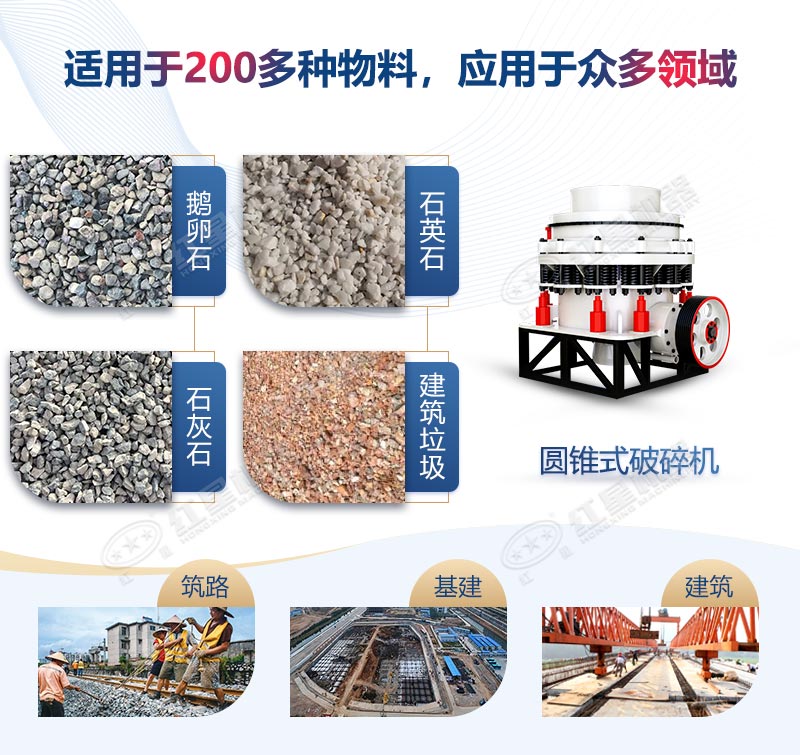 圓錐破碎機 圓錐破碎機